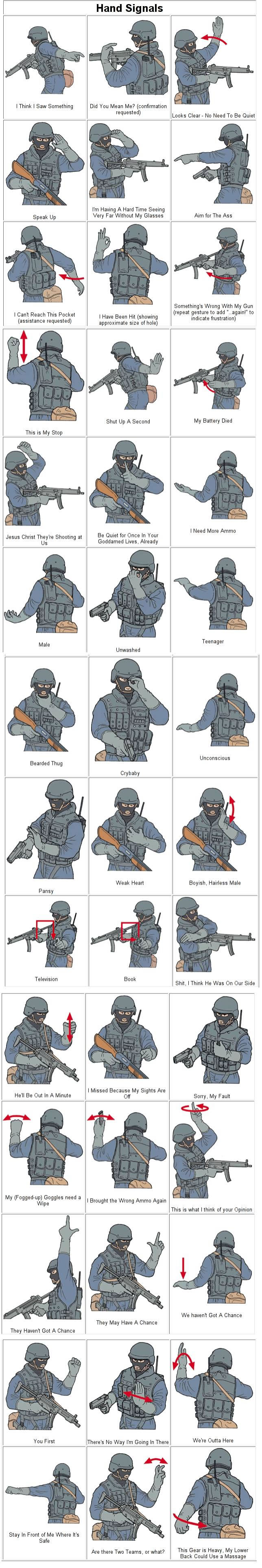 military hand signals representation