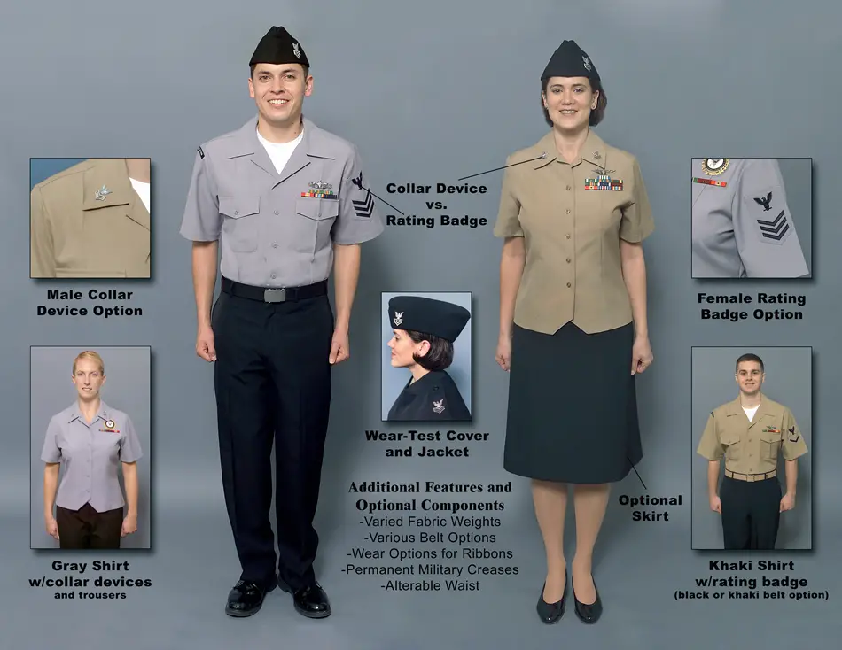 Proposed New US Navy Uniforms for Ranks E1-E6